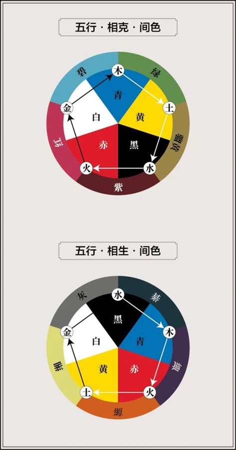 灰色 屬性|12种颜色对照表五行 浅灰色属于什么五行属性